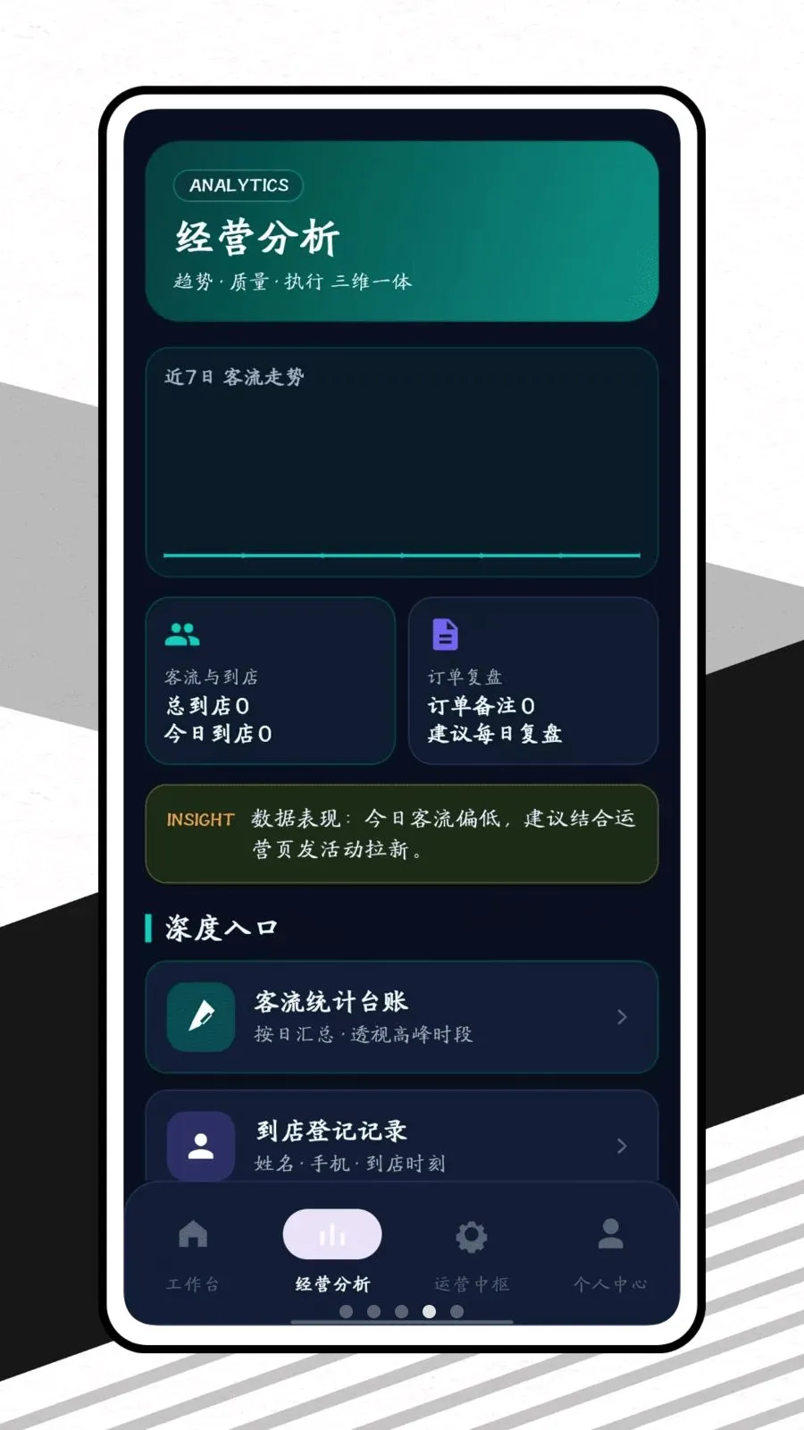 ������(�̼Ҿ�Ӫ��������)v1.0.1 �ֻ����ͼ3