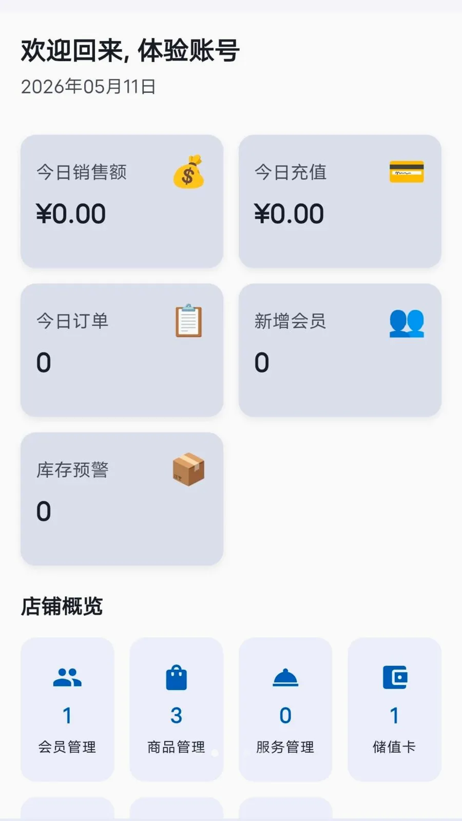 ���̷���(�ŵ���Ӫ����)��ͼ1