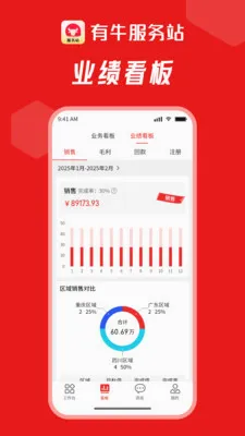 ��ţ����վ(��ţ��ҵ����)v2.22.1 ��Ѱ��ͼ1