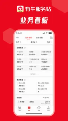 ��ţ����վ(��ţ��ҵ����)v2.22.1 ��Ѱ��ͼ2