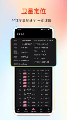 GPS����Ƶ��(���ǵ�������)v25.1.2 ��Ѱ��ͼ2