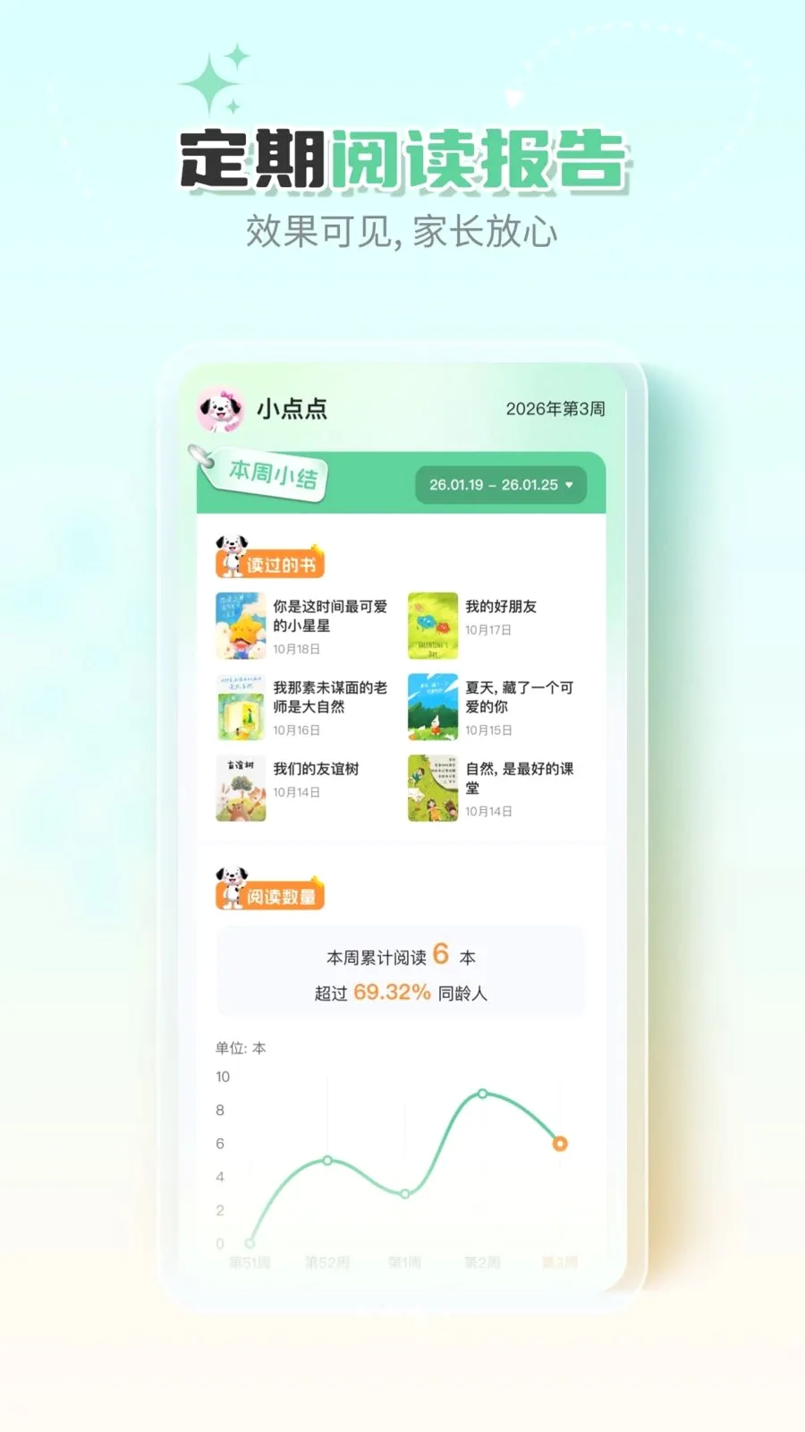 �ߵ�汾(��ͯ�汾�Ķ�)v1.0.0 ��׿���ͼ2