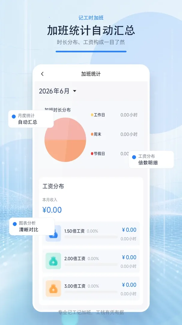�ǹ�ʱ�Ӱ����°�׿��v1.0.0 ��Ѱ��ͼ2