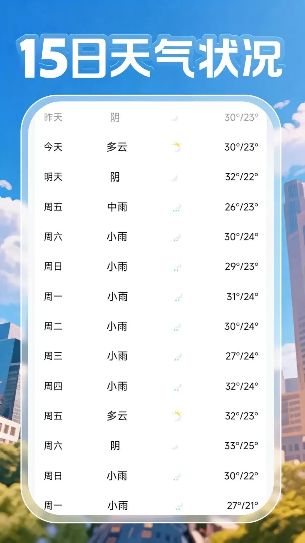 15�ճ�׼���������ֻ���v1.0.1 ��׿���ͼ4