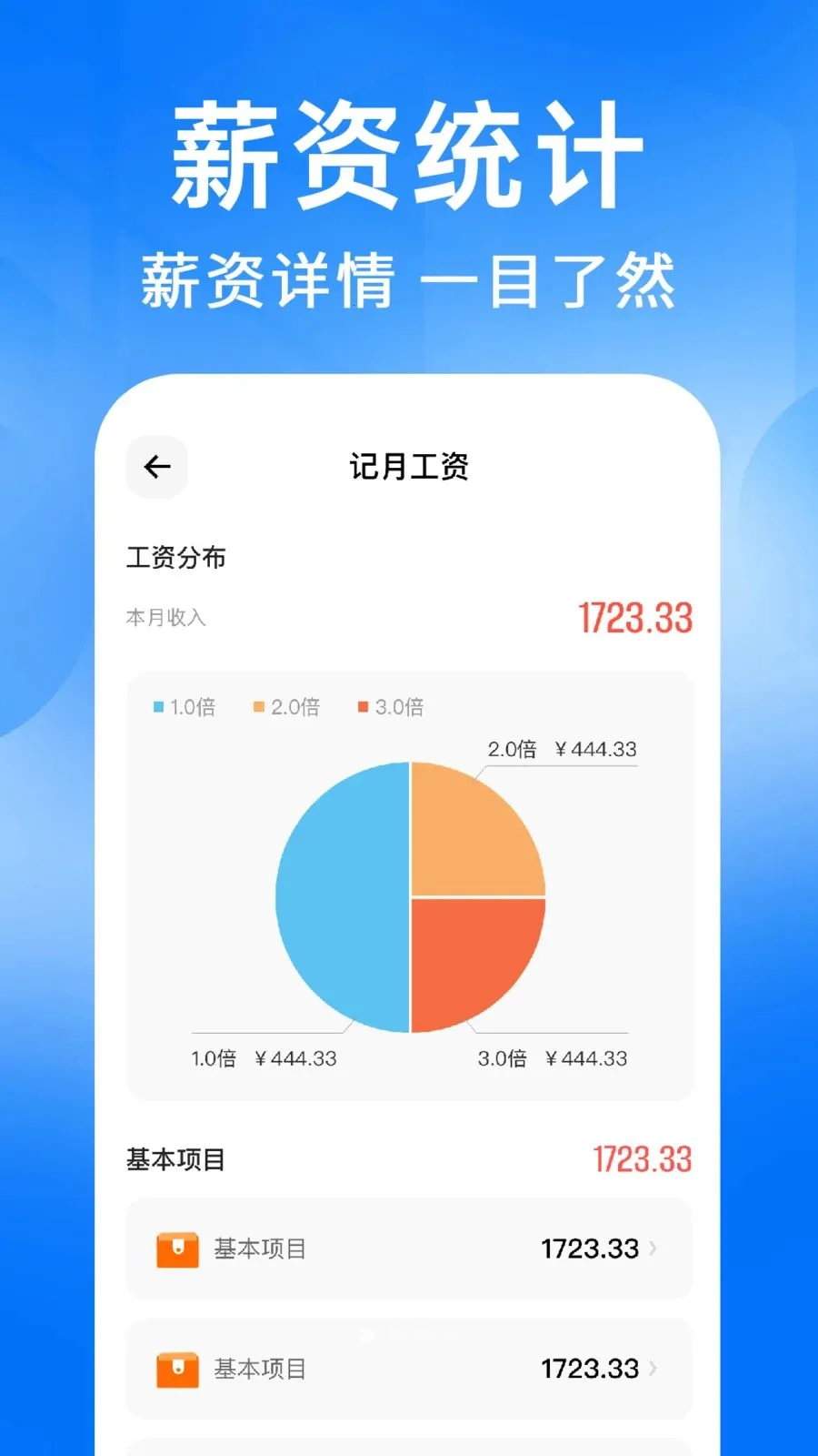 ���ؼǹ�����(���ؼǹ���н����)v1.0.2 ��׿���ͼ0
