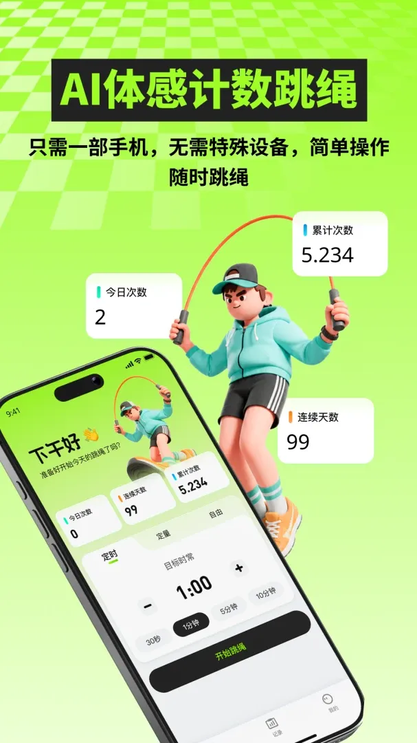 AI��������ѵ��(��������Ӧ��)��ͼ4