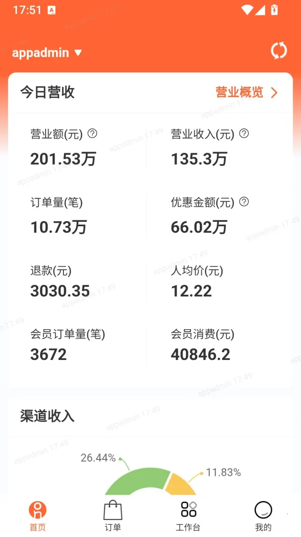 ��˫����SaaS�ŵ���Ӫ App(����SaaS����ƽ̨)��ͼ1