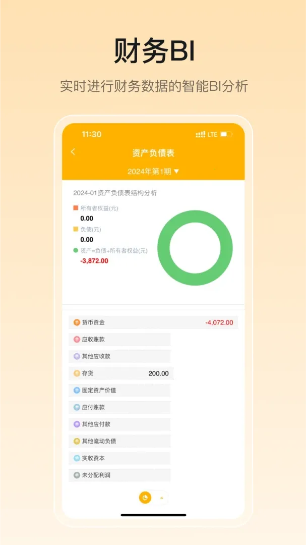 �гɲ���(�������ƽ̨)��ͼ4