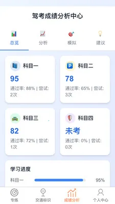 乐享福驾(驾考备考应用)v1.0.1 手机版截图0