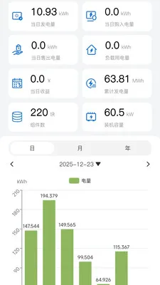 集能易光伏电站智能监控软件2026官方最新版本v4.4.3 安卓版截图4