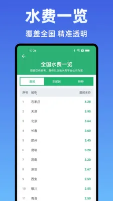 水电费计算管家(水电费用计算工具)v1.0.0 免费版截图3