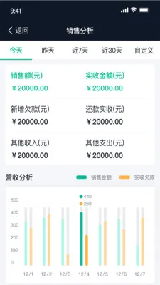 商如牛最新手机版v2.8.6 免费版截图0