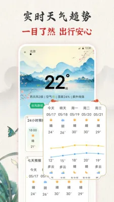 吉时老黄历365日历(生活小助手)v3.0.121.30121 安卓版截图0