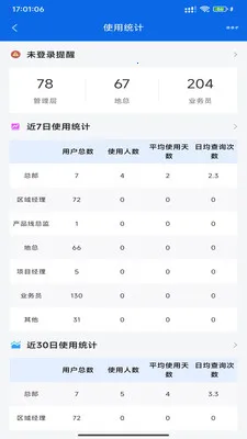 佰策掌握(销售库存工具)v1.5.18 手机版截图0