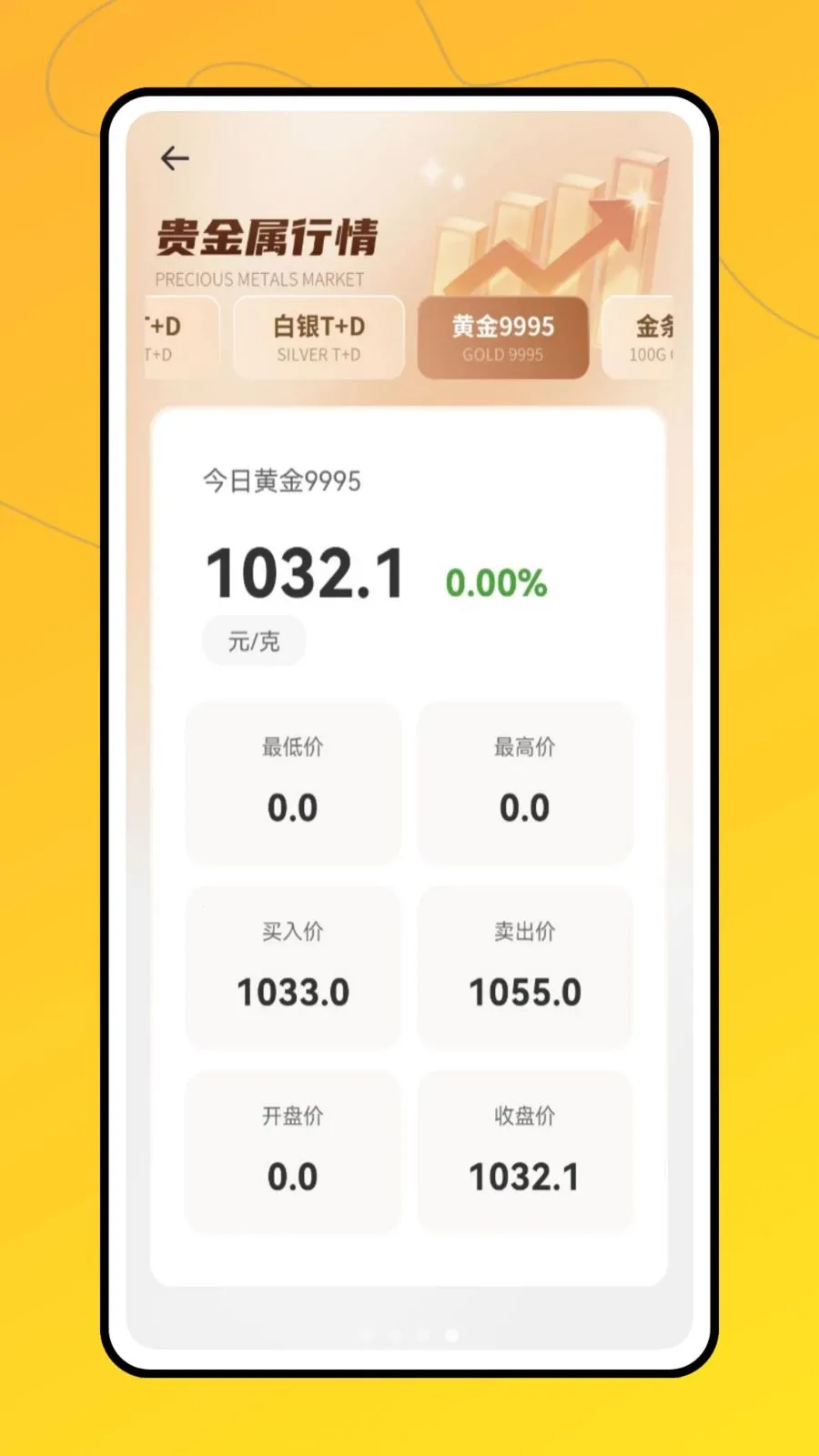 实时黄金2026官方最新版本v1.0.0 手机版截图0
