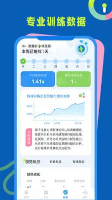 ��Ӧ��ѵ��(��������ѵ��)v1.0.4 ��Ѱ��ͼ0