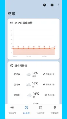 明媚天气助手最新手机版v2.0.0 手机版截图1
