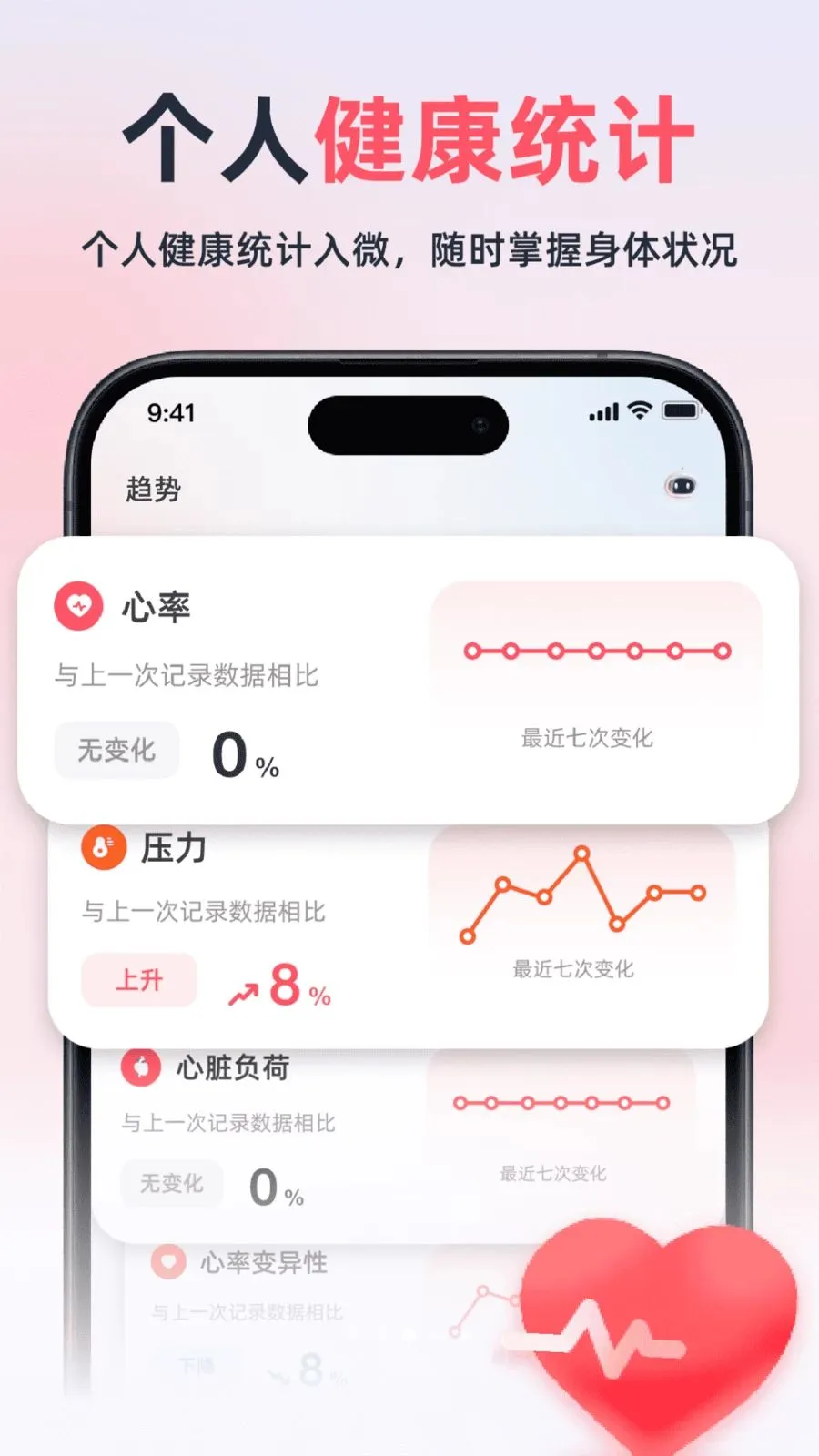 健康趋势追踪仪(健康管理应用)v2.1.1 免费版截图1