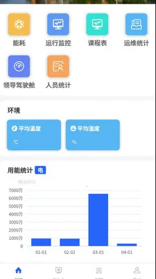 ����һվʽ�����ۺϹ���ϵͳ���°�׿��v1.1.5382 ��׿���ͼ2