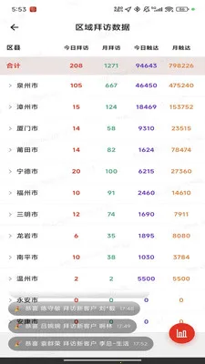 光途最新手机版v1.0.14 免费版截图4