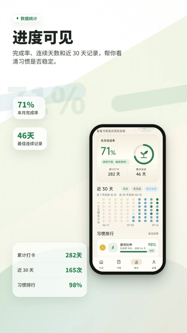 ϰ�����ɴ򿨼�(ϰ������Ӧ��)v2.6.198.2 �ֻ����ͼ2