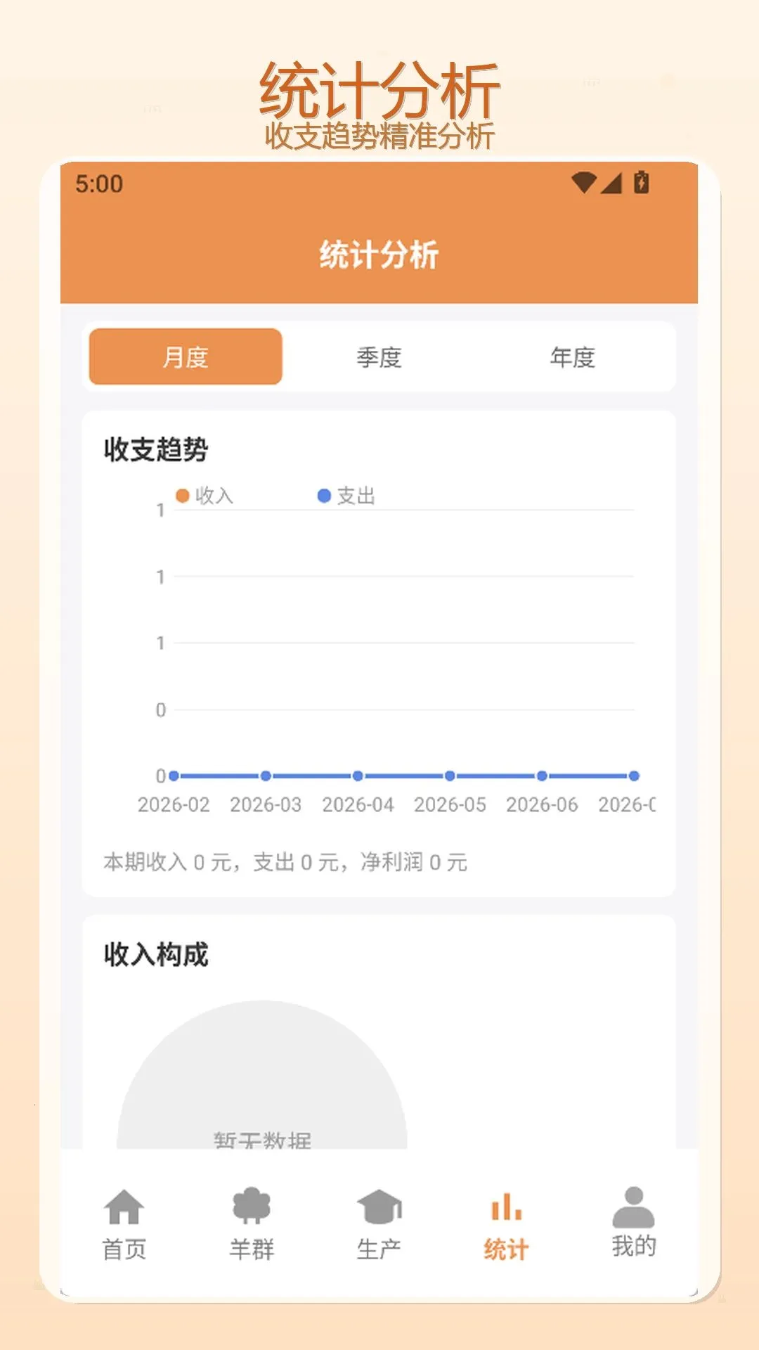 羊名立万(绵羊养殖管理)v1.3 免费版截图3