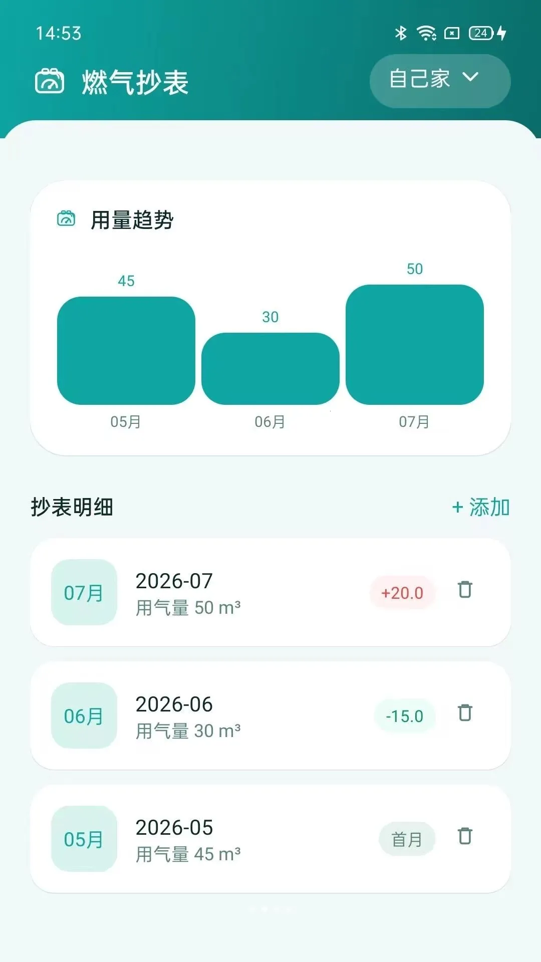 ȼ���Ѽ���ܼ�(ȼ����������)��ͼ1