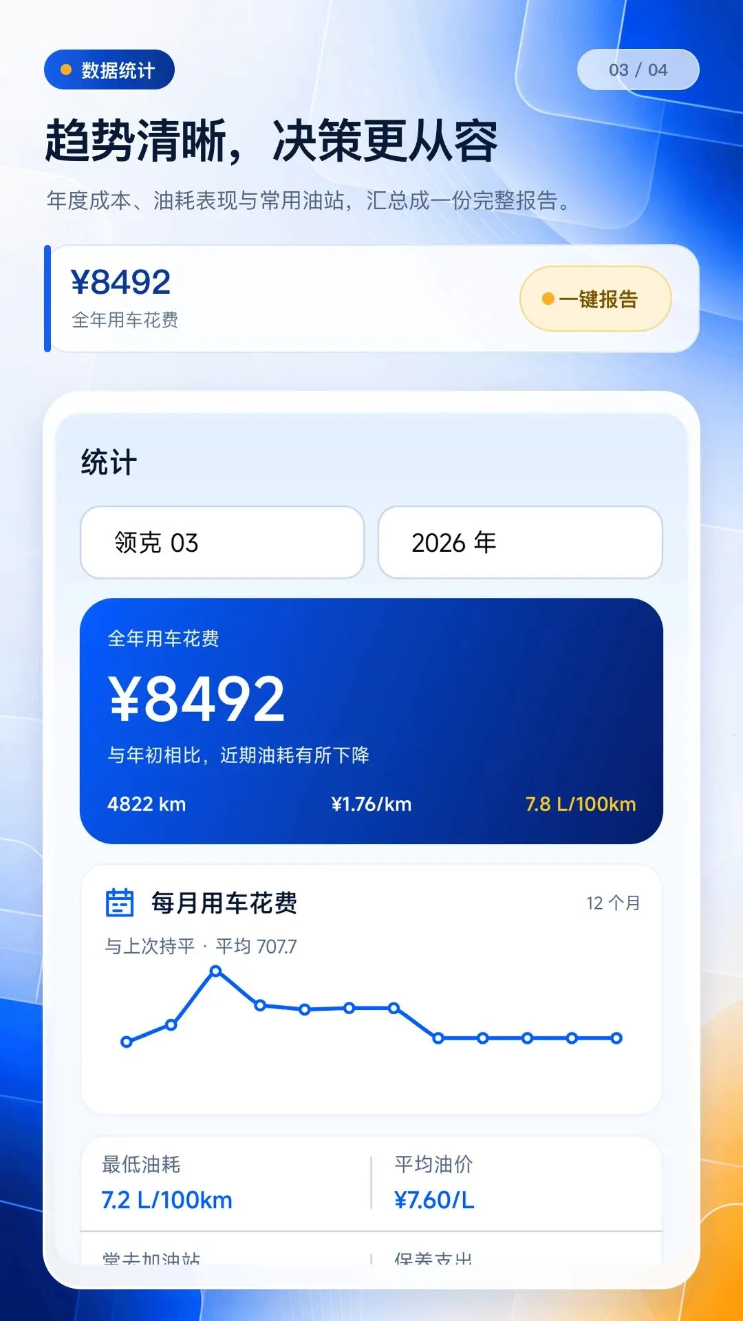 ���ͺĹܼ�2026�ٷ����°汾��ͼ2