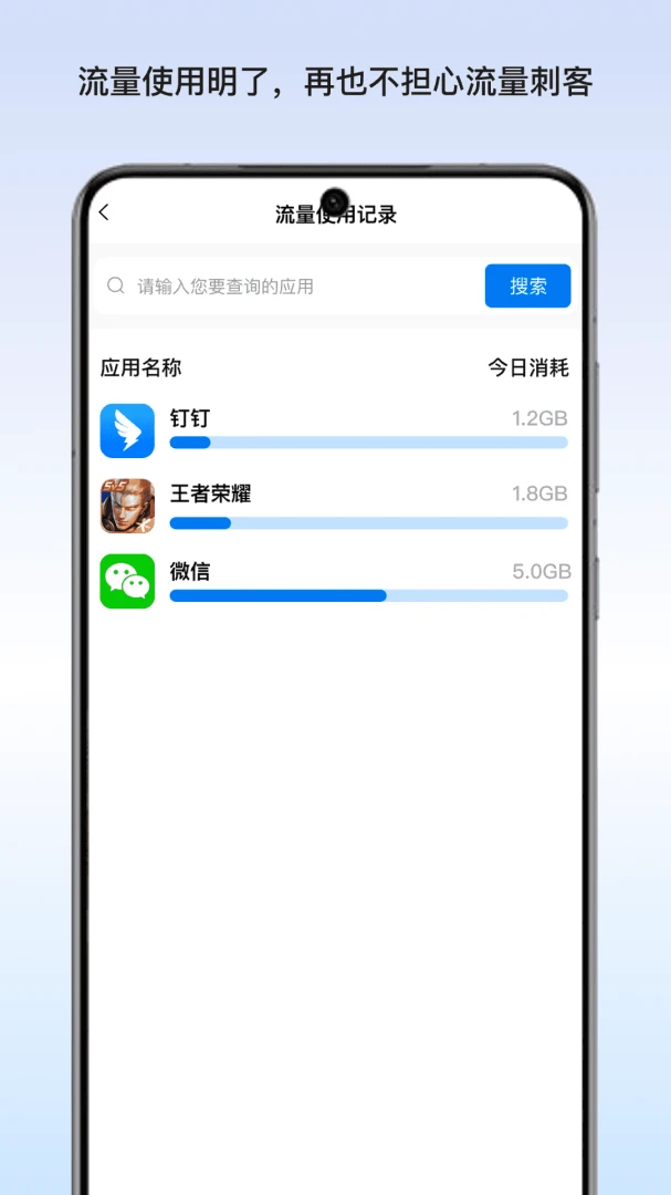 ��;������(������ʳӦ��)��ͼ1