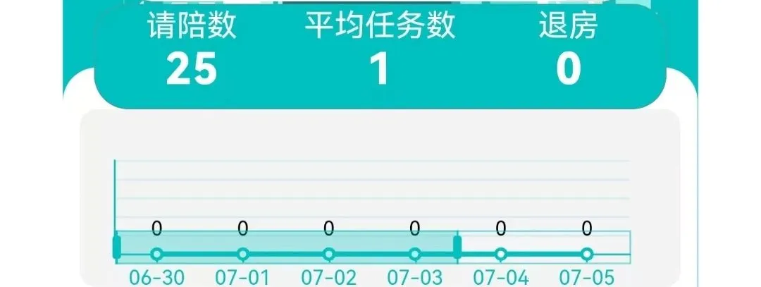 �����ں��㻤(�㻤����ƽ̨)v1.7.2 ��׿���ͼ1
