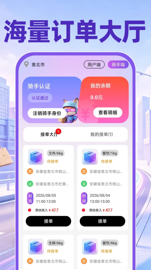 ͬ�����������ʹ������ֻ����ͼ1
