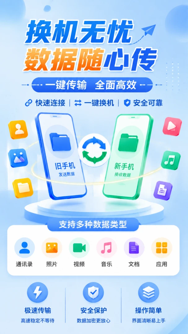 换机克隆一键快传(手机数据迁移)v1.0.0 免费版截图0