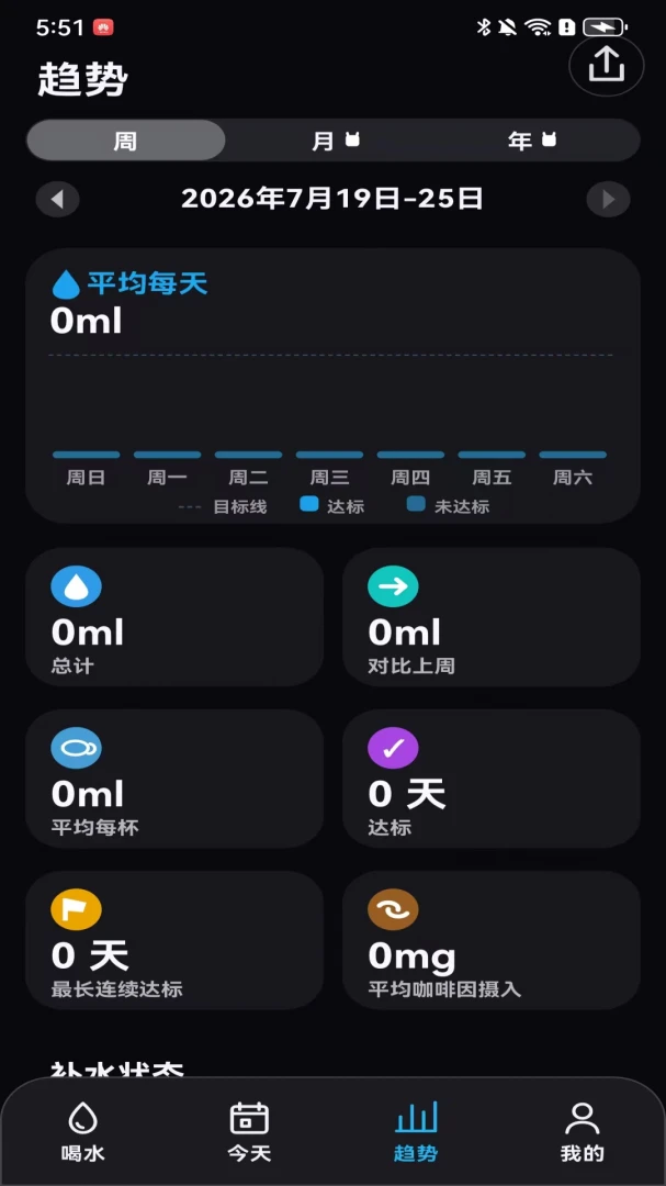 ������ˮ(��ˮ����Ӧ��)v101.0.1 ��׿���ͼ2