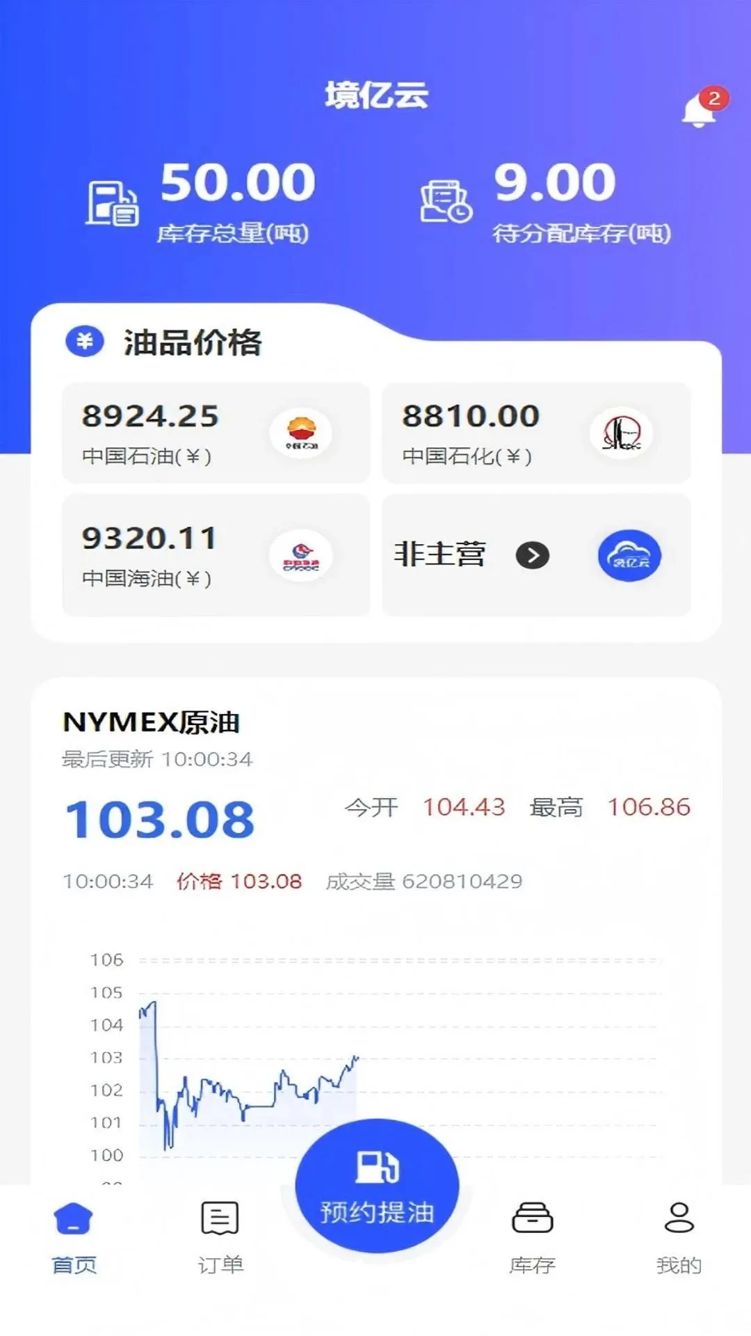 ������(��Ʒ����Ӧ��)v1.0.4 �ֻ����ͼ0