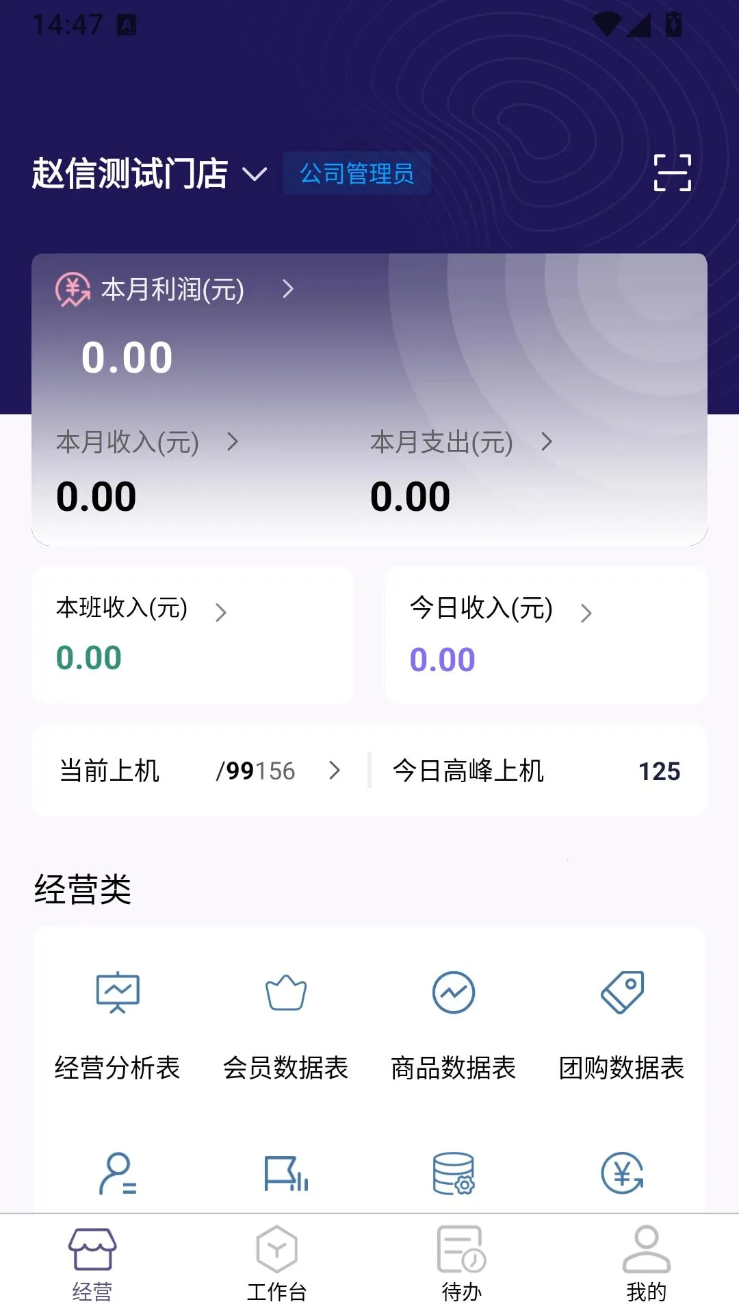 ��Ӫ�����������ֻ����ͼ3