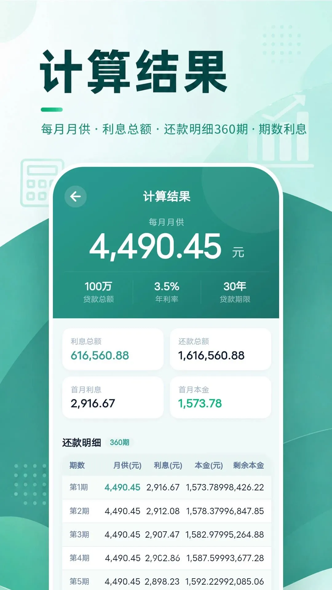 房贷还款月供计算软件最新手机版截图1
