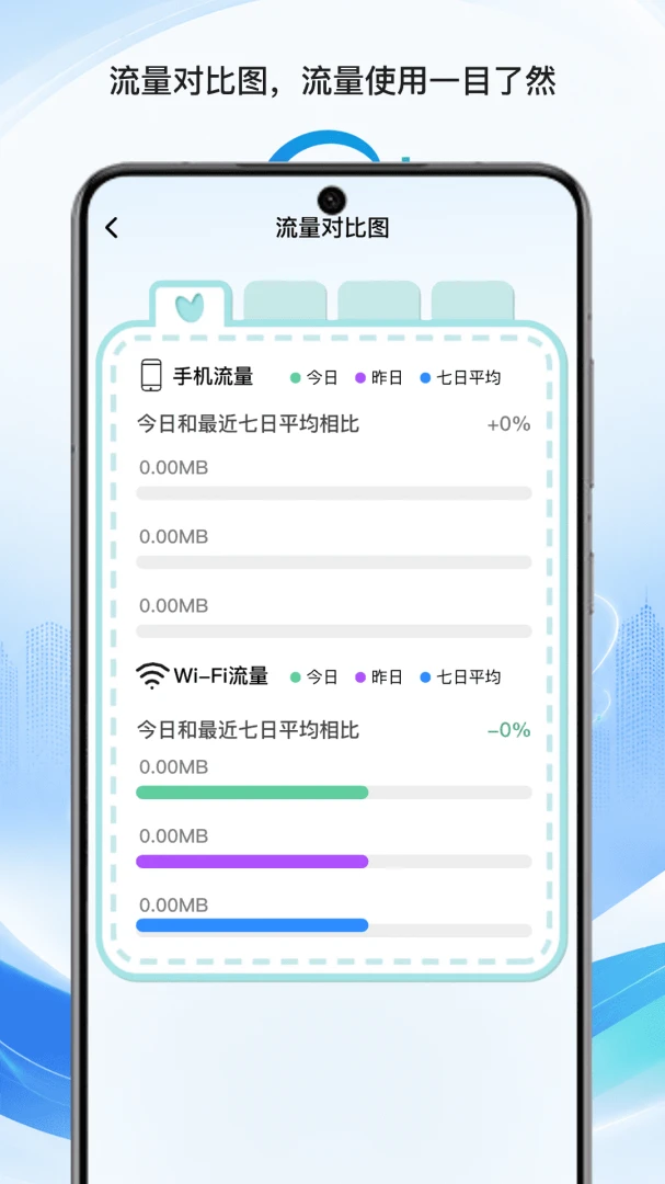 岚松流量管家(流量管理工具)截图2