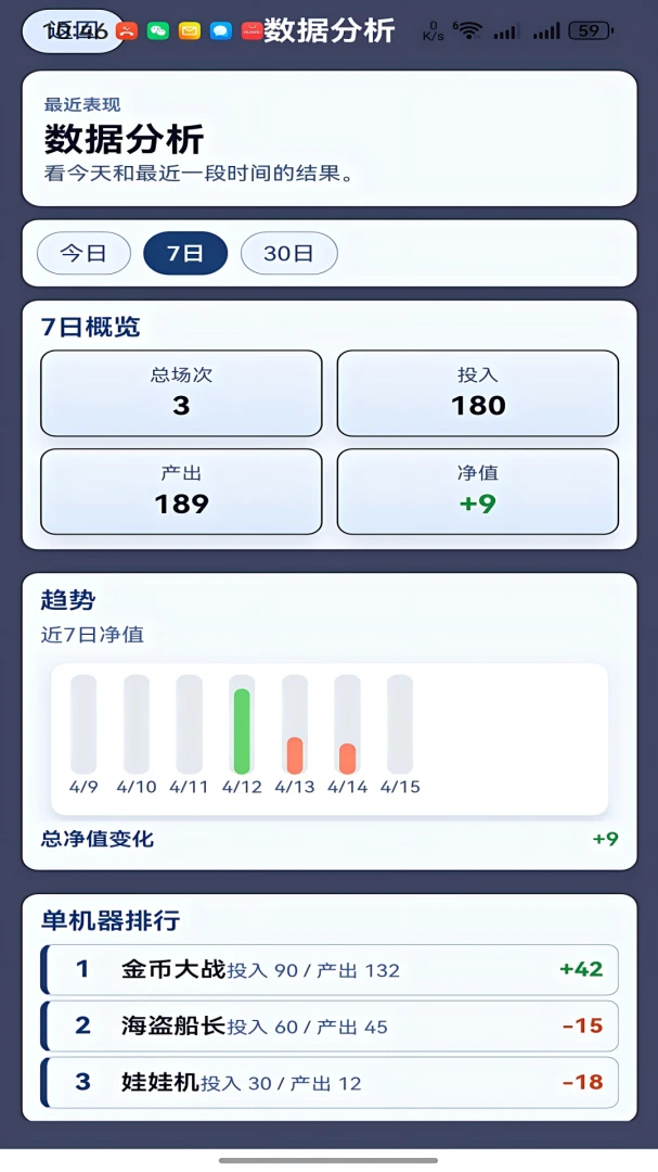 �����������ֻ����ͼ1