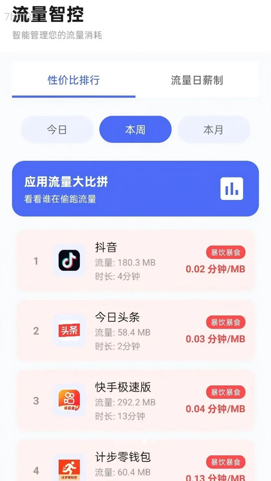 �����������(������������)��ͼ2