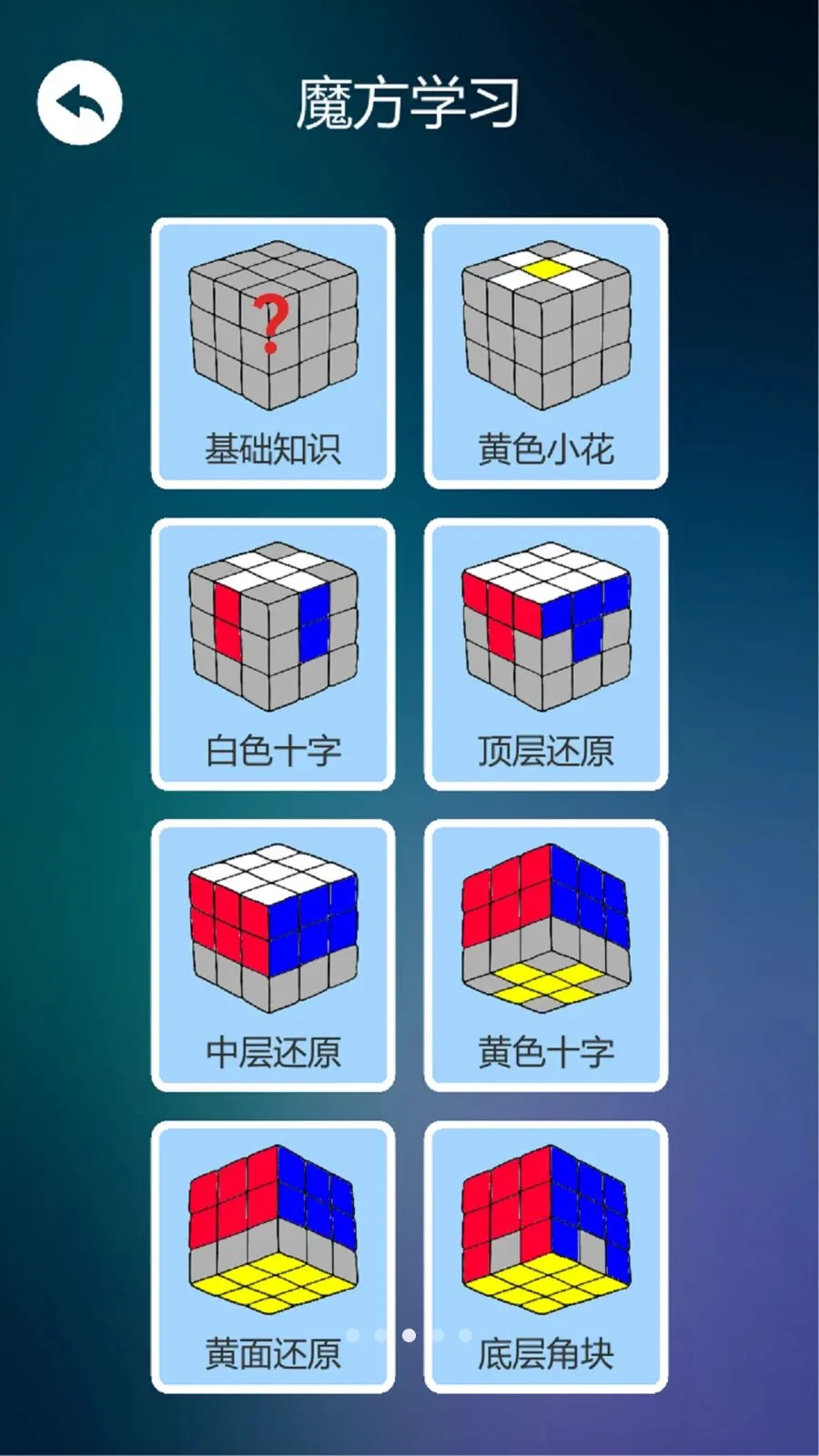 ����ѧħ��(ħ��ѧϰӦ��)��ͼ1