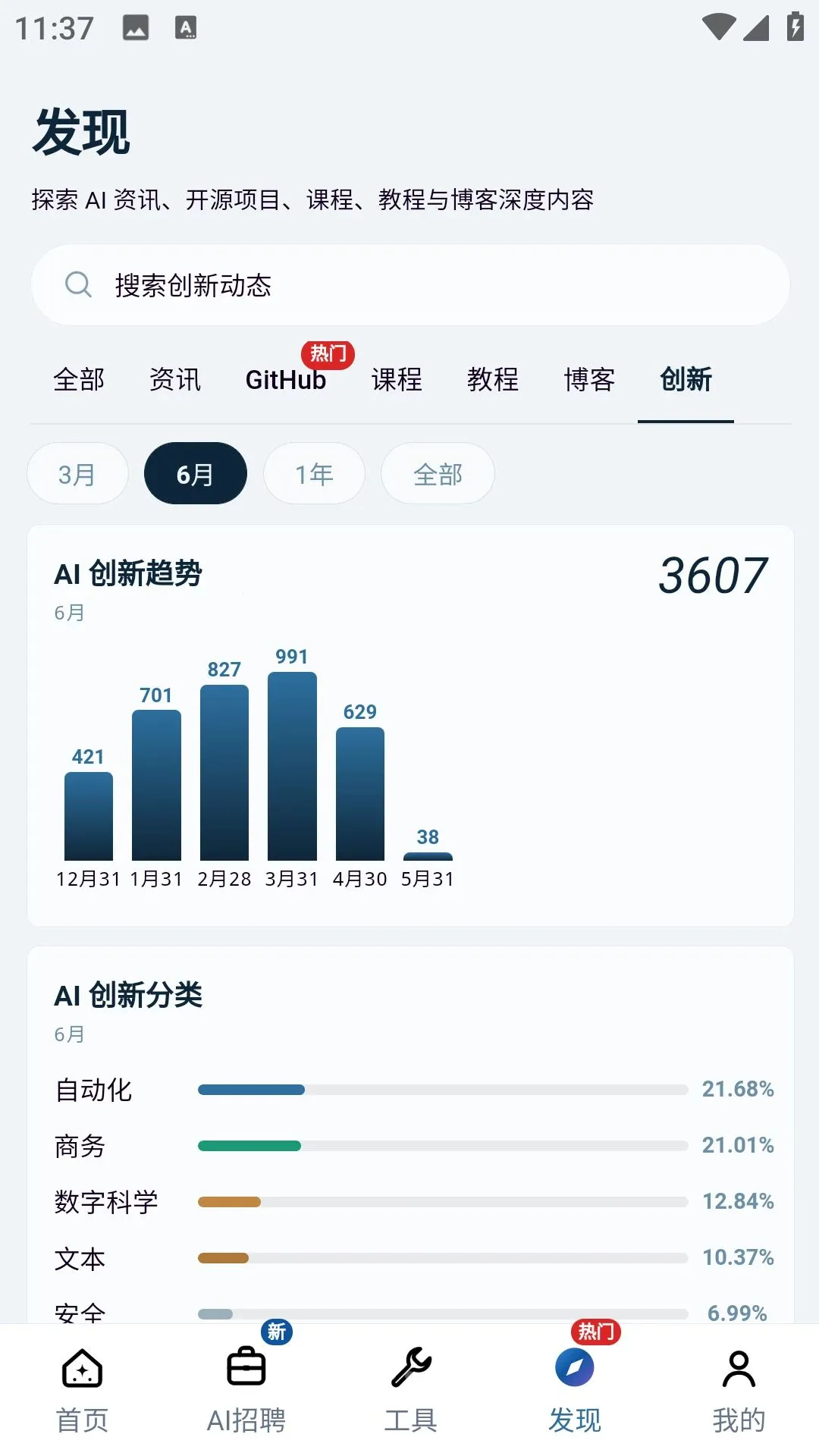 AI��(AI�ۺϷ���ƽ̨)v2.0.0 ��׿���ͼ1