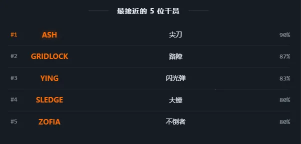 R6TI�ʺ�����ս���˸���������ֻ���v1.0 �ֻ����ͼ2