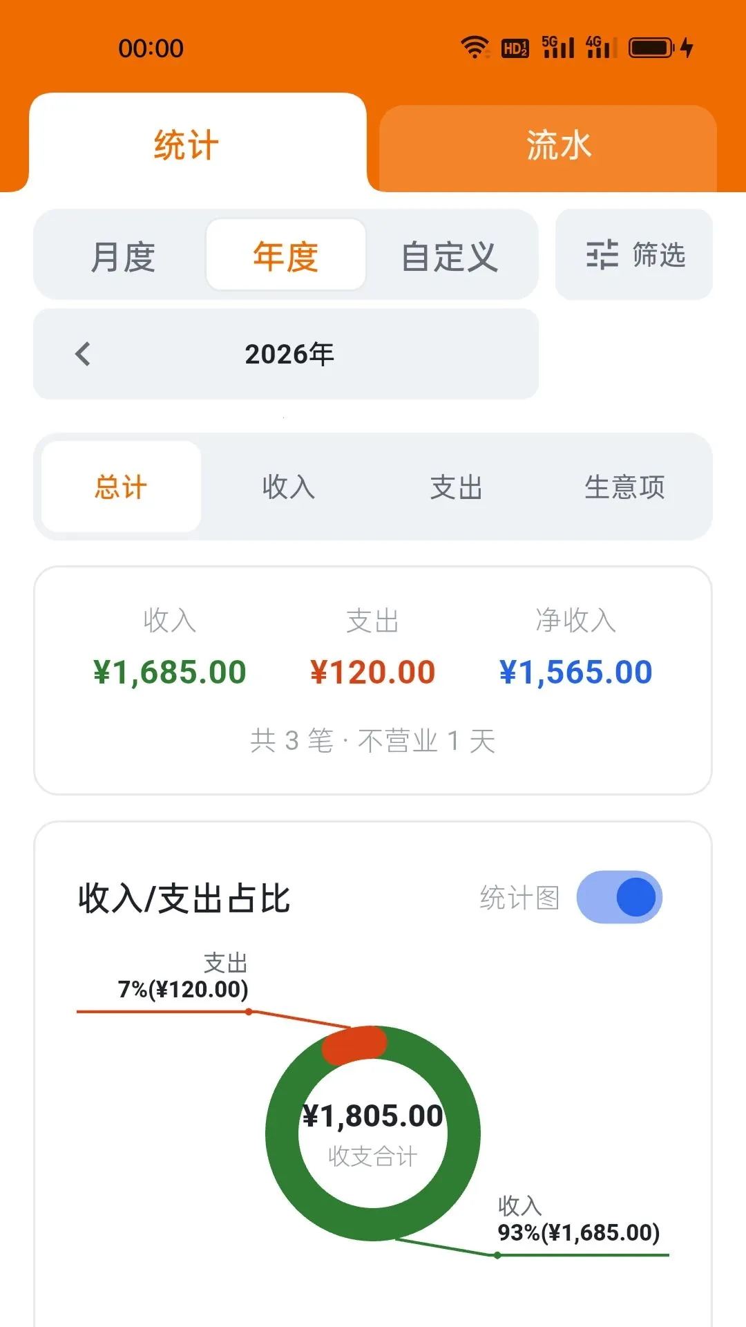 灵活记工记账2026最新版本v1.0.0 免费版截图0