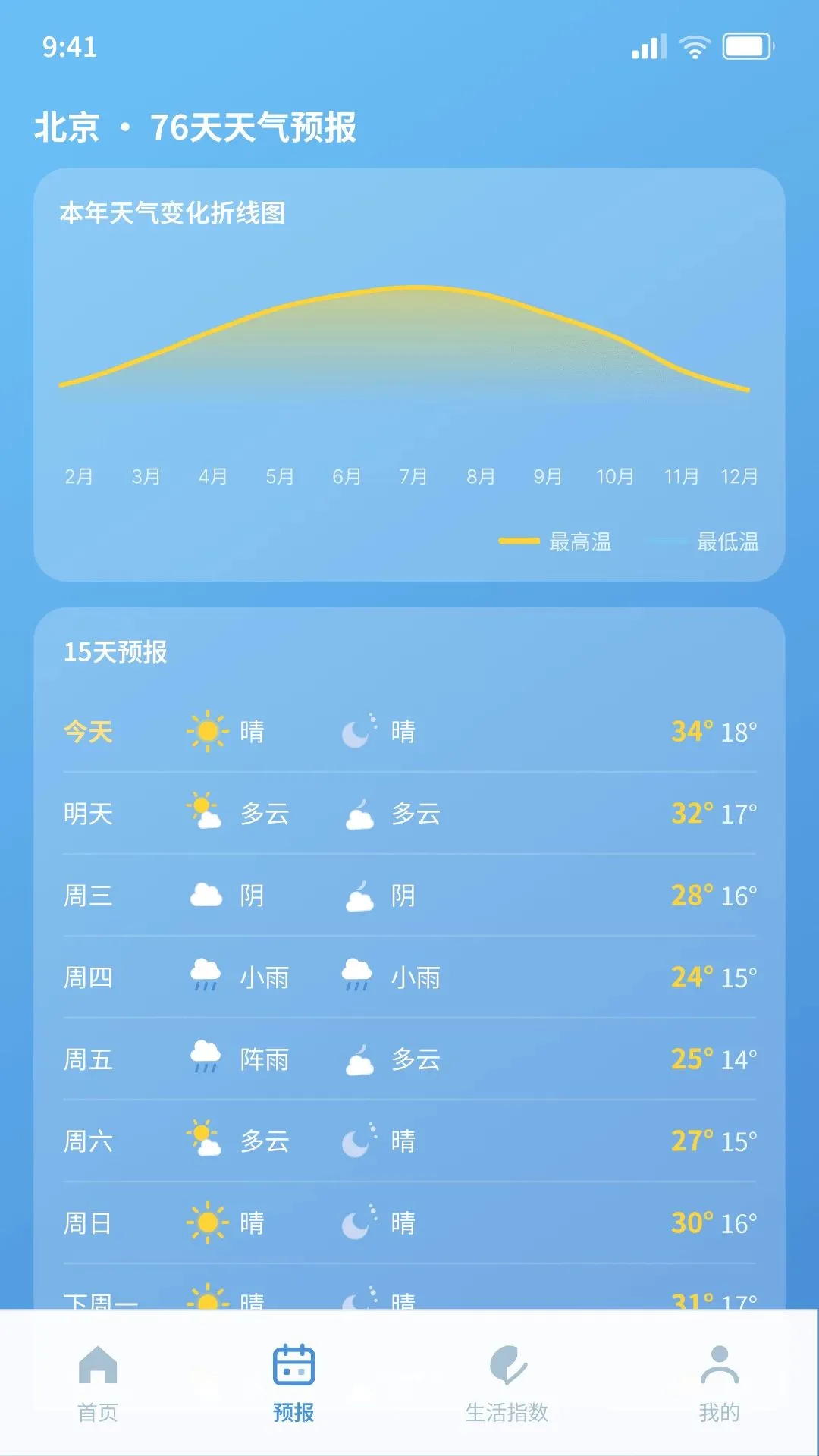 ����Ԥ����ǰ������2026�ٷ����°汾v1.5.2.8 ��׿���ͼ2