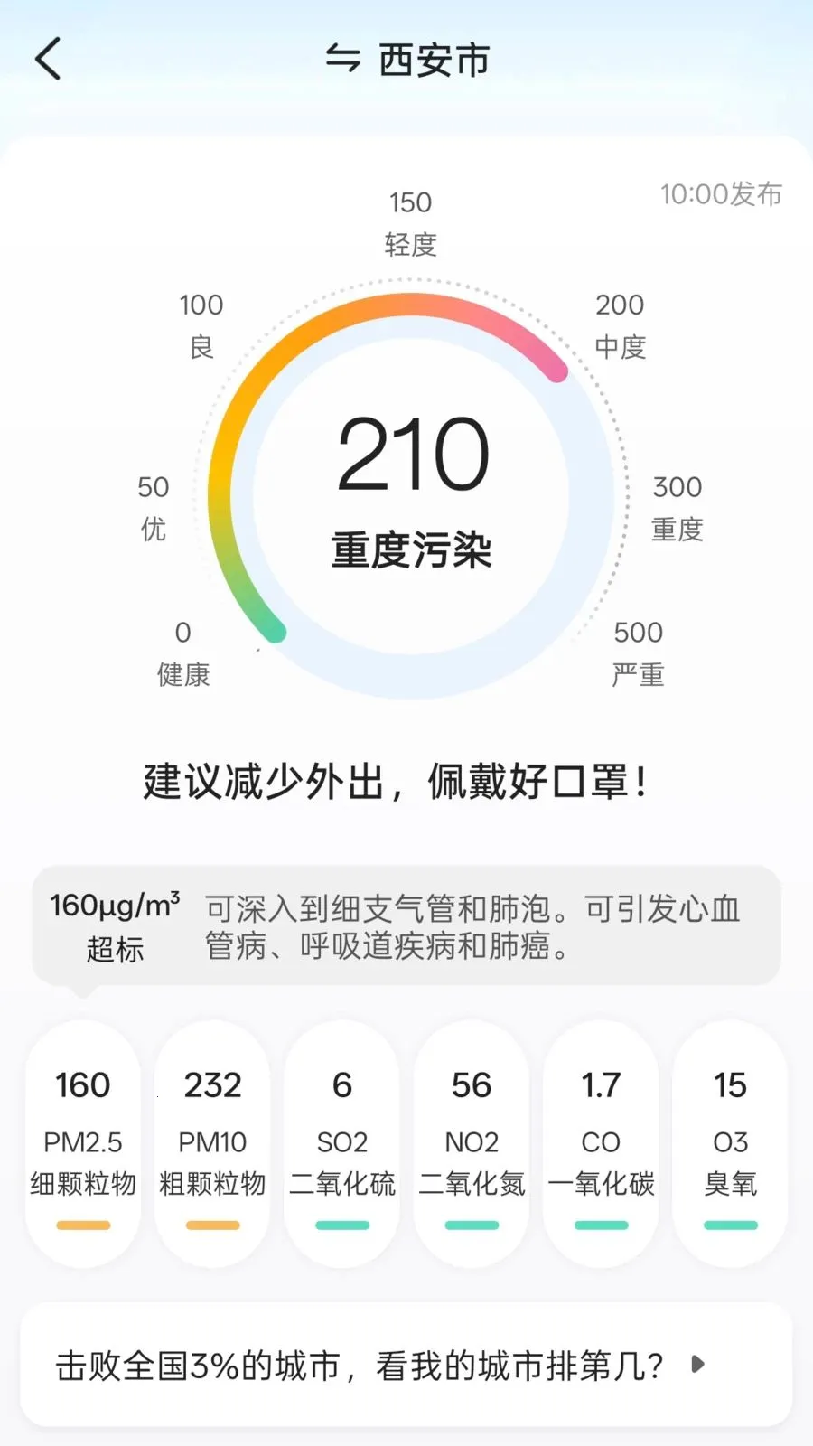 ��������(������ѯ����)v1.5 ��Ѱ��ͼ0