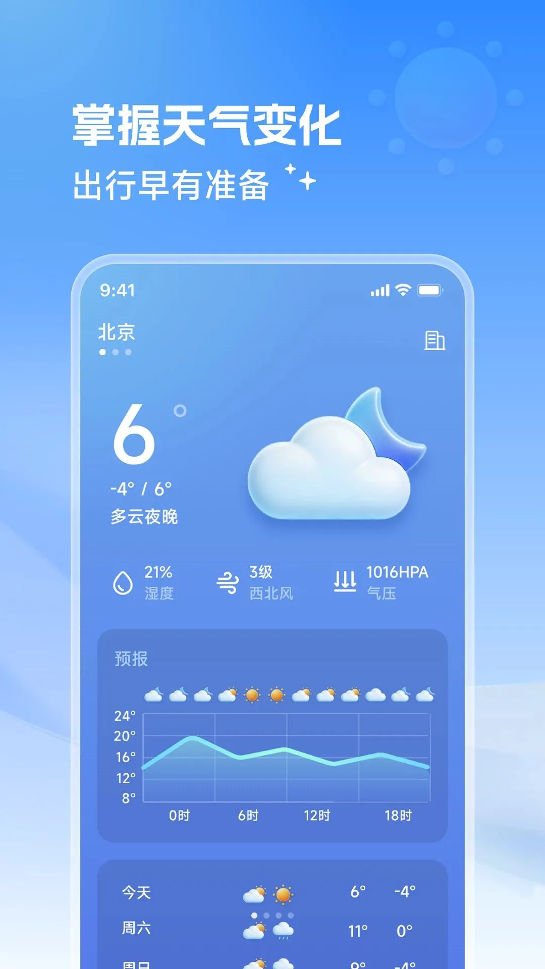 清空天气2026官方最新版本v2.0.0 安卓版截图2