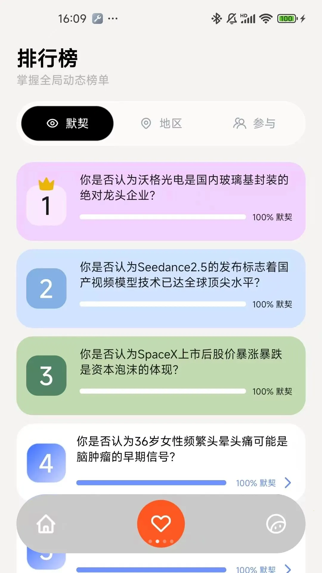 iVoteͶƱƽ̨(��̬����ͶƱ)v1.0.2 �ֻ����ͼ3