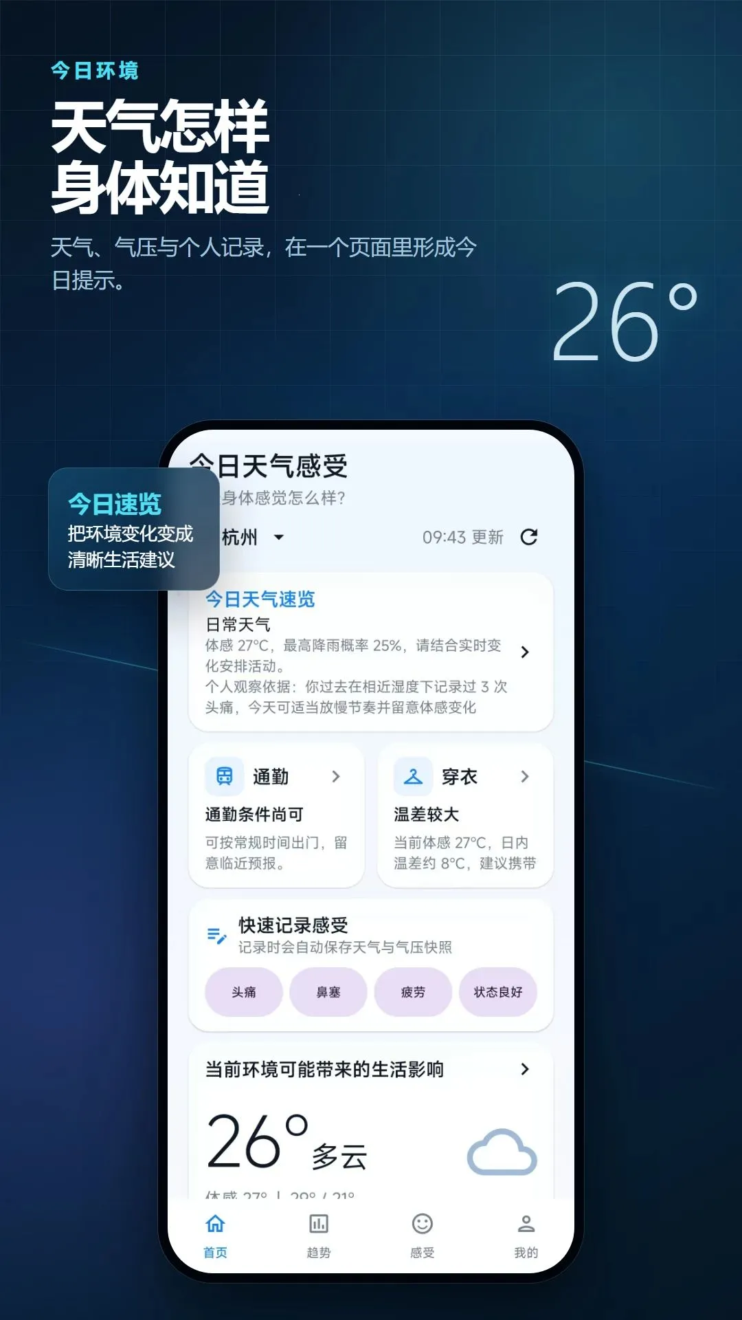 ��ѹ�¶ȼ���ѹ������2026���°汾��ͼ0