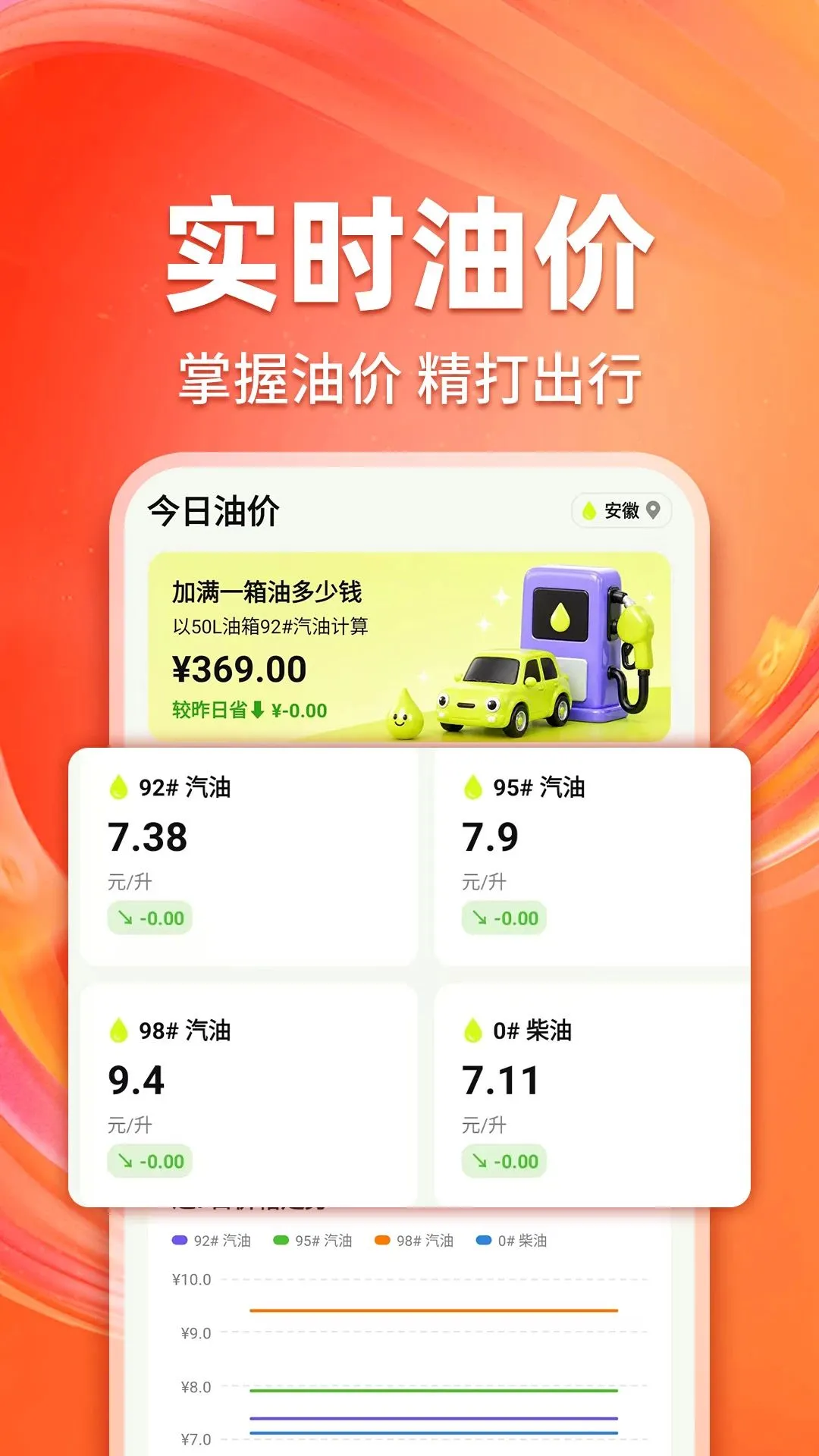 ���պ�����(�����ۺϷ��񹤾�)��ͼ1