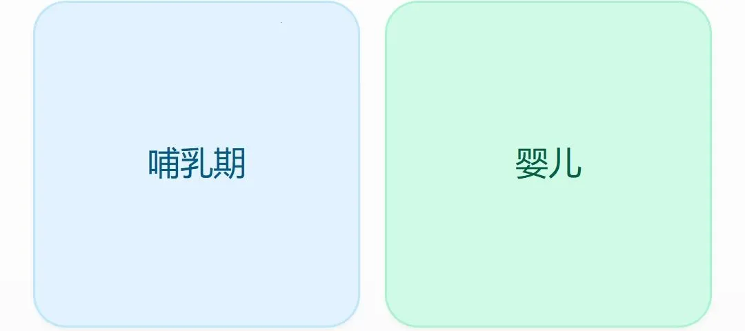 �����������������ֻ����ͼ2